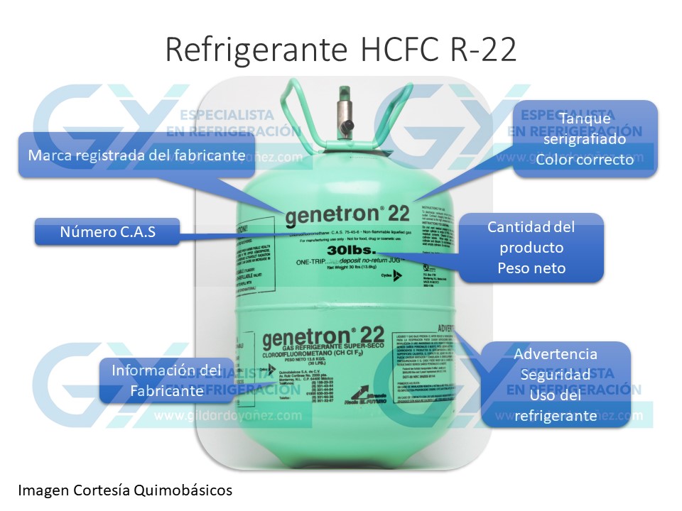 histórico Simposio Encarnar Refrigerantes HCFC - Gildardo Yañez